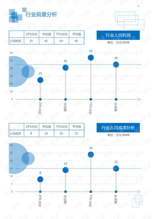 2020年中國抗精神病藥市場分析 行業趨勢、互聯網信息服務與未來展望
